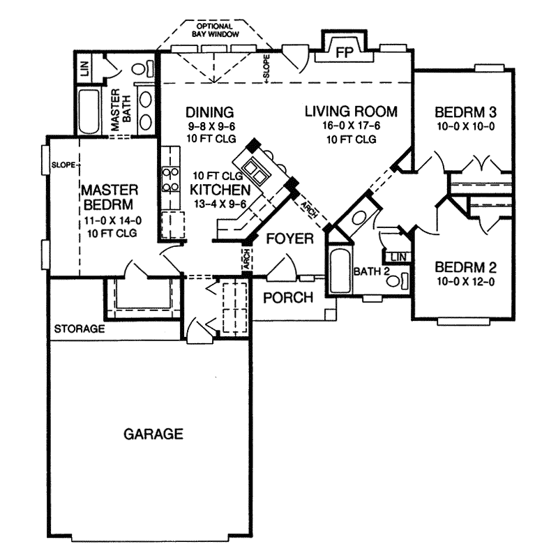 broadview-ranch-home-plan-019d-0002-search-house-plans-and-more