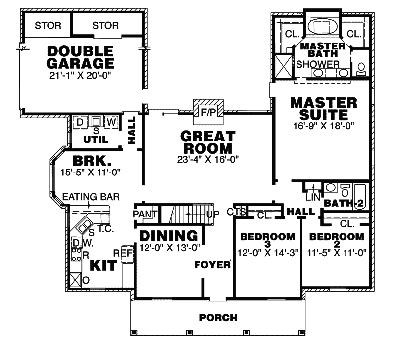 House Plans Scotland