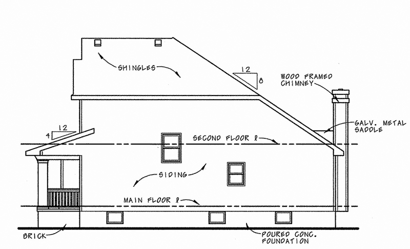 Cunninham Cove Country Home Plan 026d-0220 - Search House Plans And More