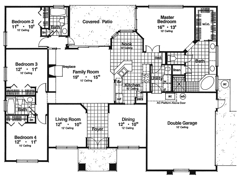 Samoset Sunbelt Style Home Plan 047D-0036 - Shop House Plans and More