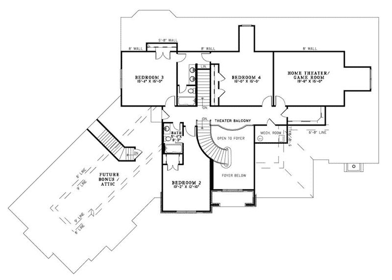 Elton Luxury Home Plan 055S-0072 - Search House Plans and More