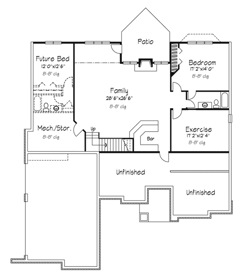 Gravelton Luxury Ranch Home Plan 072d-0103 - Search House Plans And More