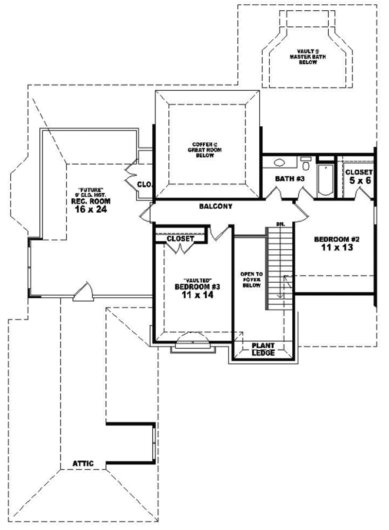 Rhinegarten European Home Plan 087D-0785 - Shop House Plans and More