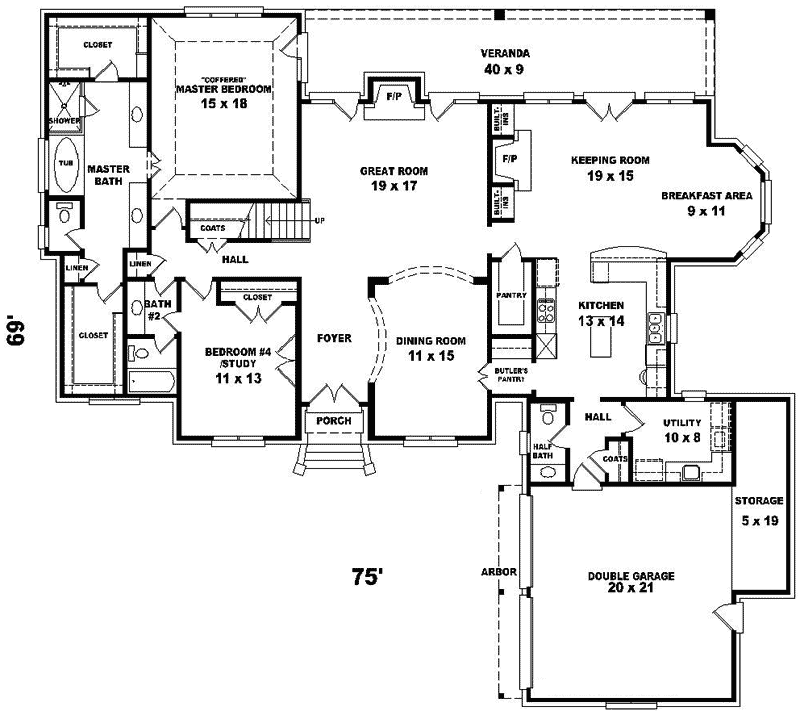 Nexsen European Home Plan 087D-1060 - Shop House Plans and More