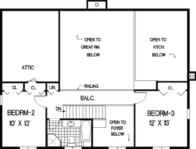 Wilmington Place Southern Home Plan 089d-0106 - Shop House Plans And More